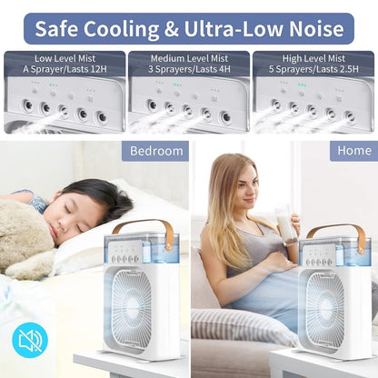 Portable Air Conditioners